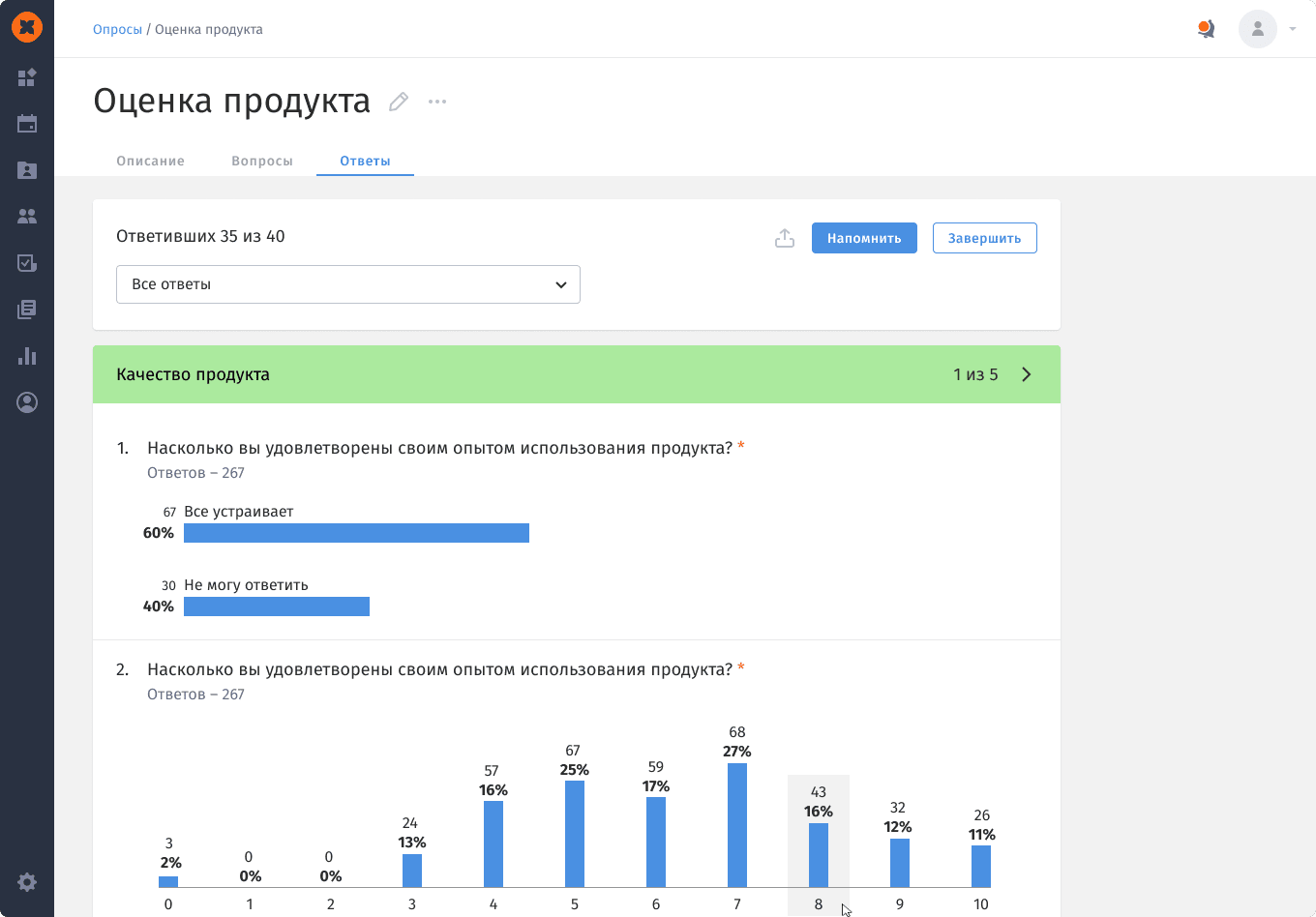 Hr Processes